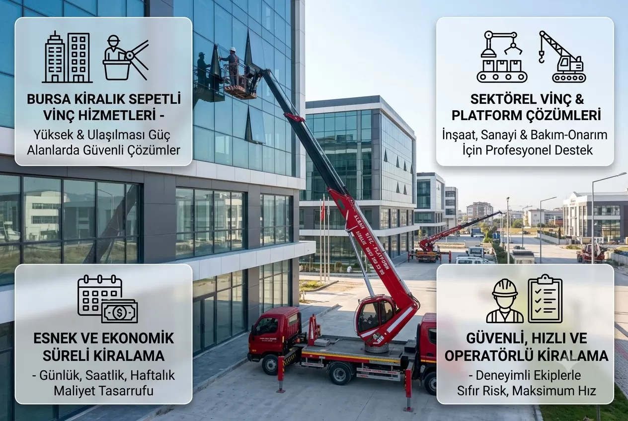 Güvenli, Hızlı ve Operatörlü Kiralama